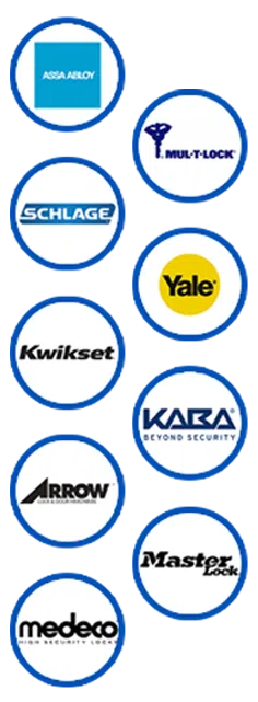 South River City TX Locksmith Store, Austin, TX 512-652-0908